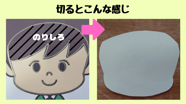 簡単な壁面飾りの作り方 お誕生日は好きなキャラクターとお祝いしよう ほのきちの育児ブログ