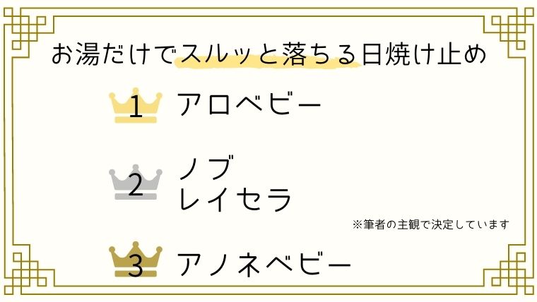 お湯だけで落とせる日焼け止め 落としやすさ