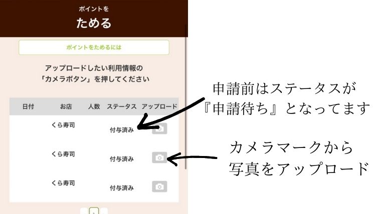 無限くら寿司とは可能なのか Gotoeatのやり方を完全解説 ほのきちの育児ブログ