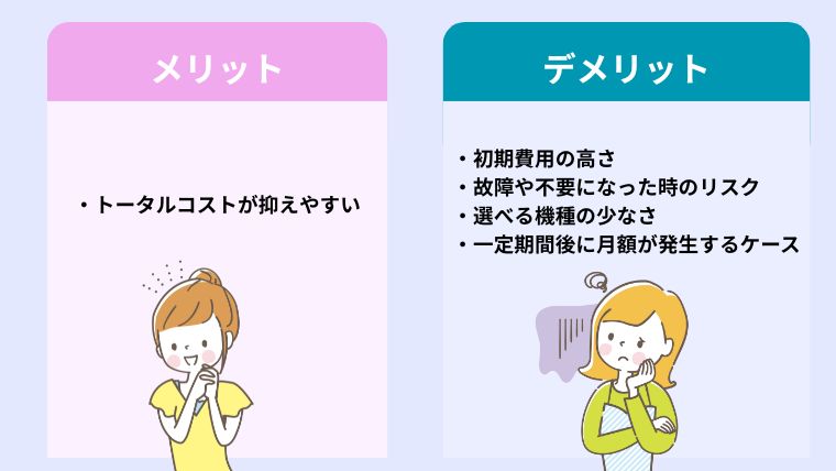 見守りGPS　買い切り型　メリットデメリット