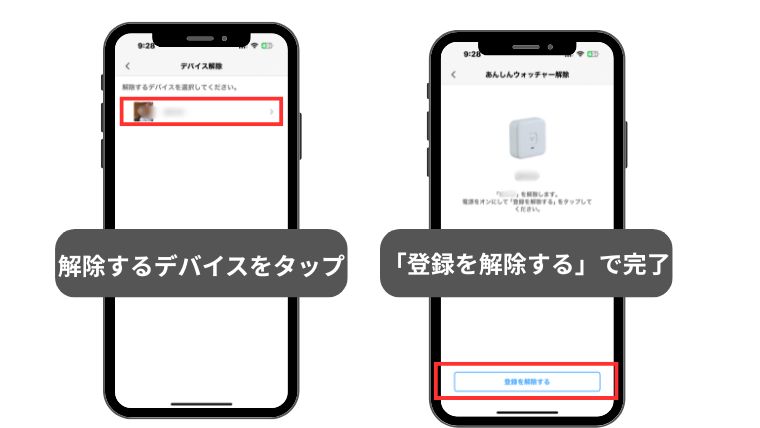あんしんウォッチャー　解約と登録解除の違い
