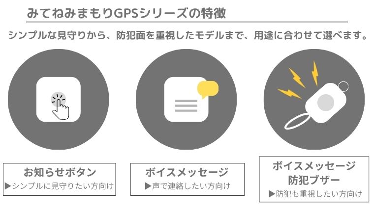 みてねみまもりGPSシリーズの機能別特徴（売り切れ時の選び方）