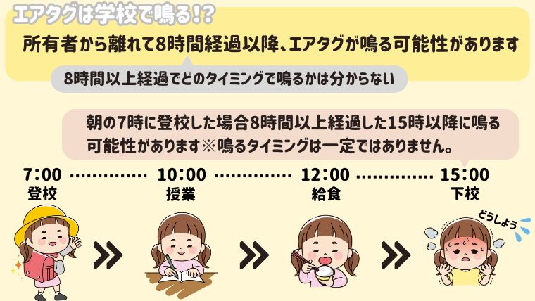 エアタグ　学校で鳴るのか
