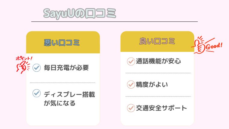 サユーの悪い口コミと良い口コミ