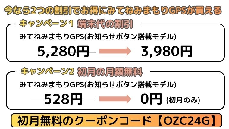 みてねみまもりGPSのキャンペーン概要