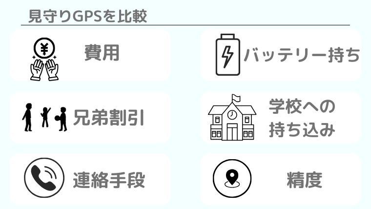 見守りGPSの比較内容