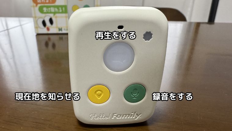 はろここトークのボタン説明画像